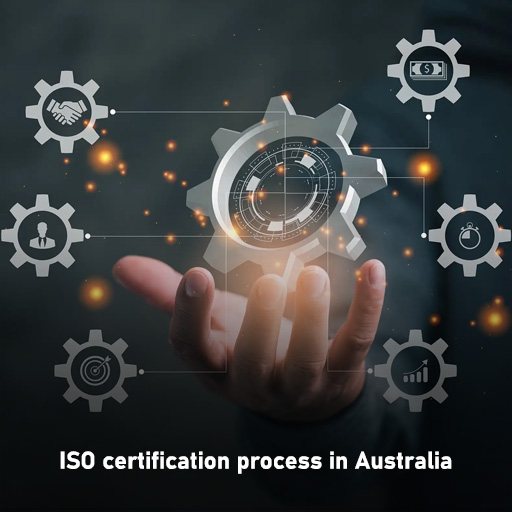 iso certification process